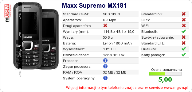 Dane telefonu Maxx Supremo MX181