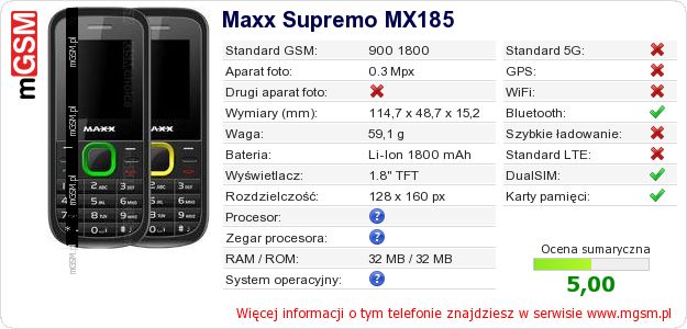 Dane telefonu Maxx Supremo MX185 Dane telefonu Maxx Supremo MX185