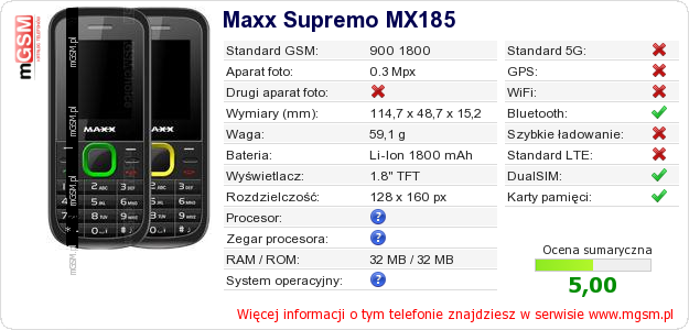 Dane telefonu Maxx Supremo MX185