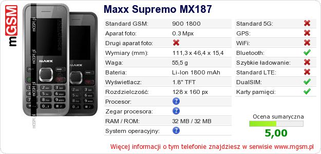Dane telefonu Maxx Supremo MX187 Dane telefonu Maxx Supremo MX187