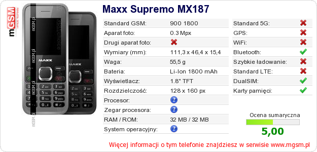 Dane telefonu Maxx Supremo MX187
