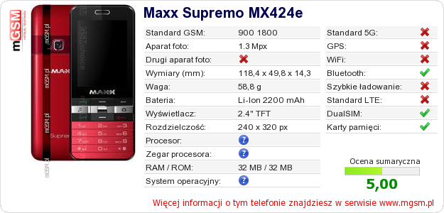 Dane telefonu Maxx Supremo MX424e