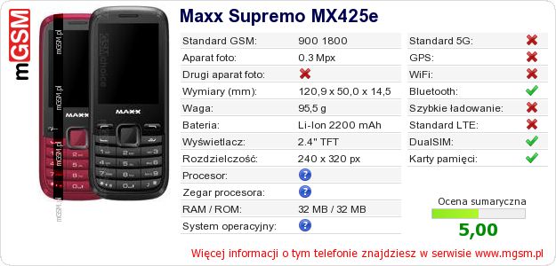 Dane telefonu Maxx Supremo MX425e