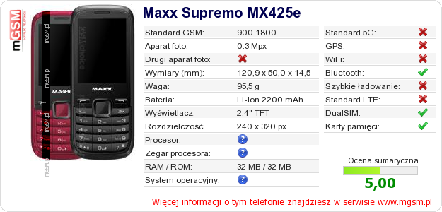 Dane telefonu Maxx Supremo MX425e