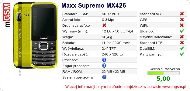 Dane telefonu Maxx Supremo MX426