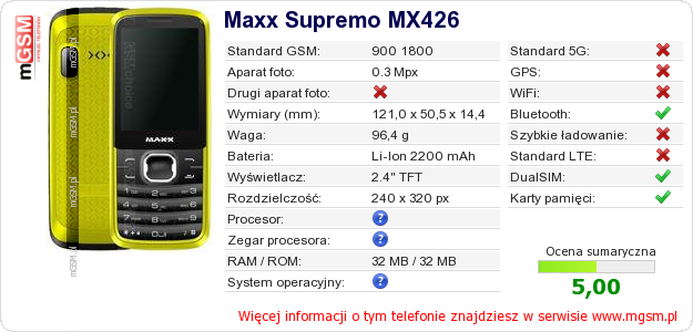 Dane telefonu Maxx Supremo MX426