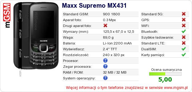 Dane telefonu Maxx Supremo MX431