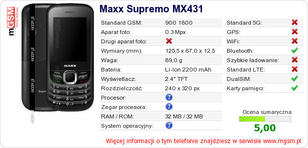 Dane telefonu Maxx Supremo MX431