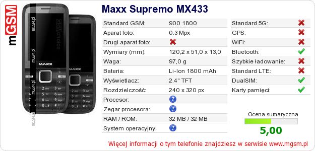 Dane telefonu Maxx Supremo MX433 Dane telefonu Maxx Supremo MX433