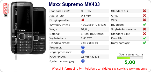 Dane telefonu Maxx Supremo MX433