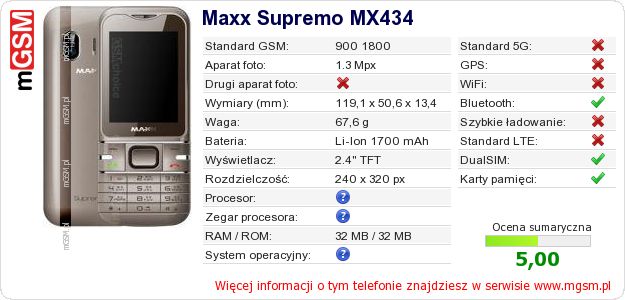Dane telefonu Maxx Supremo MX434 Dane telefonu Maxx Supremo MX434