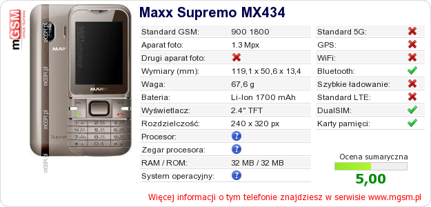 Dane telefonu Maxx Supremo MX434