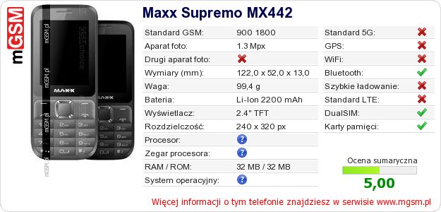Dane telefonu Maxx Supremo MX442 Dane telefonu Maxx Supremo MX442