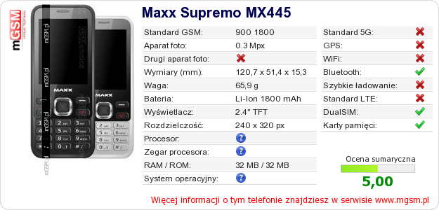 Dane telefonu Maxx Supremo MX445