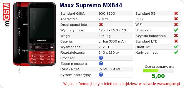 Dane telefonu Maxx Supremo MX844