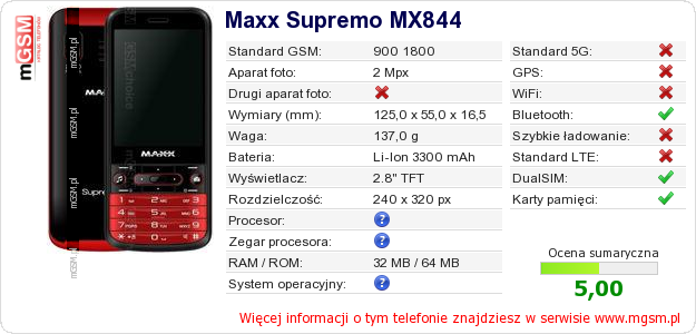Dane telefonu Maxx Supremo MX844