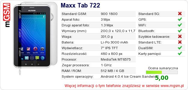 Dane telefonu Maxx Tab 722