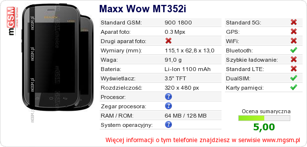 Dane telefonu Maxx Wow MT352i Dane telefonu Maxx Wow MT352i