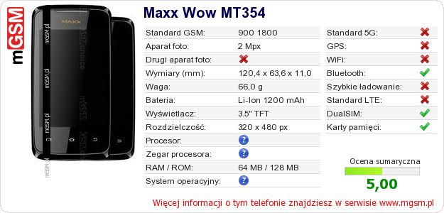 Dane telefonu Maxx Wow MT354