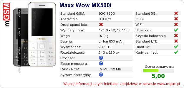 Dane telefonu Maxx Wow MX500i