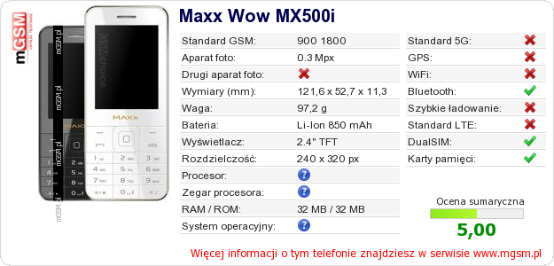 Dane telefonu Maxx Wow MX500i
