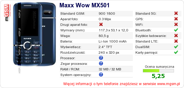 Dane telefonu Maxx Wow MX501