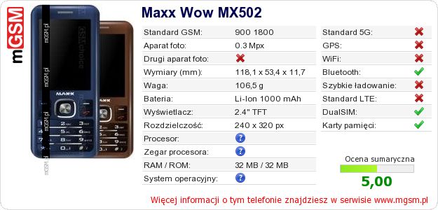 Dane telefonu Maxx Wow MX502