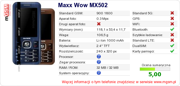 Dane telefonu Maxx Wow MX502