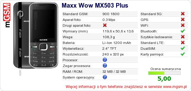 Dane telefonu Maxx Wow MX503 Plus