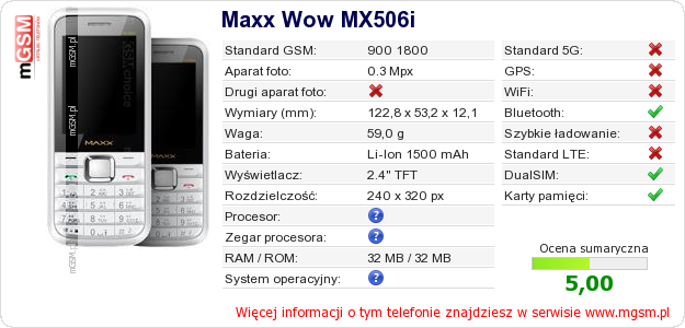 Dane telefonu Maxx Wow MX506i
