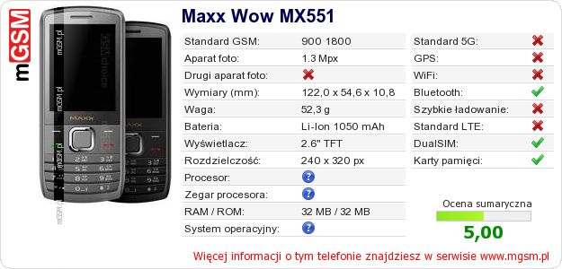 Dane telefonu Maxx Wow MX551