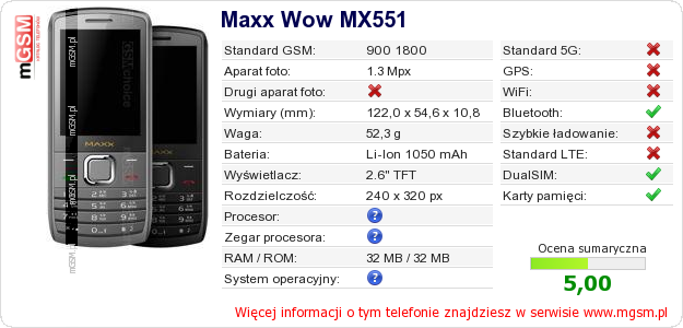 Dane telefonu Maxx Wow MX551