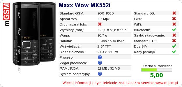 Dane telefonu Maxx Wow MX552i