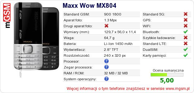 Dane telefonu Maxx Wow MX804 Dane telefonu Maxx Wow MX804