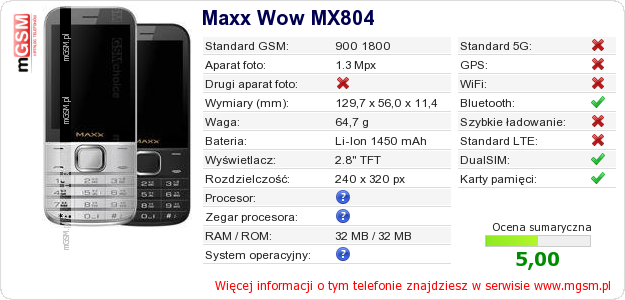 Dane telefonu Maxx Wow MX804