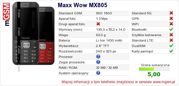 Dane telefonu Maxx Wow MX805