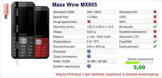 Dane telefonu Maxx Wow MX805