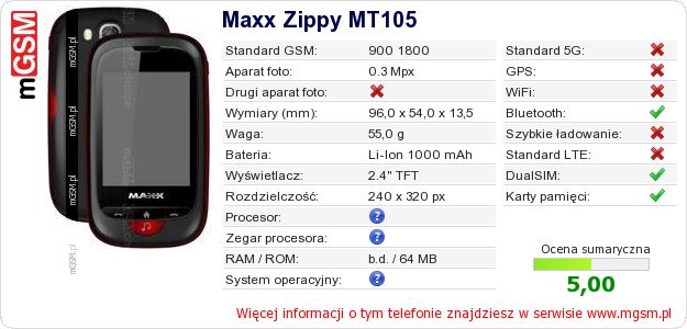 Dane telefonu Maxx Zippy MT105