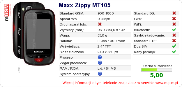 Dane telefonu Maxx Zippy MT105