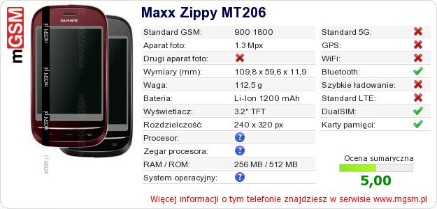 Dane telefonu Maxx Zippy MT206
