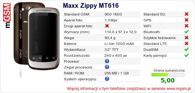Dane telefonu Maxx Zippy MT616
