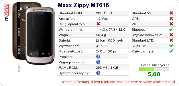 Dane telefonu Maxx Zippy MT616