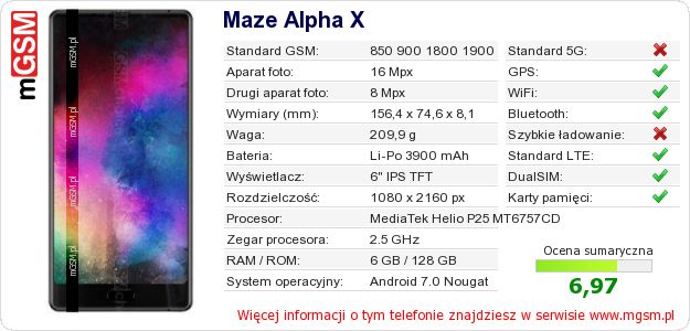 Dane telefonu Maze Alpha X