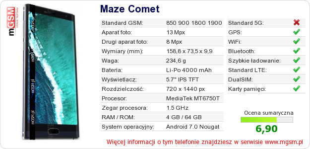Dane telefonu Maze Comet