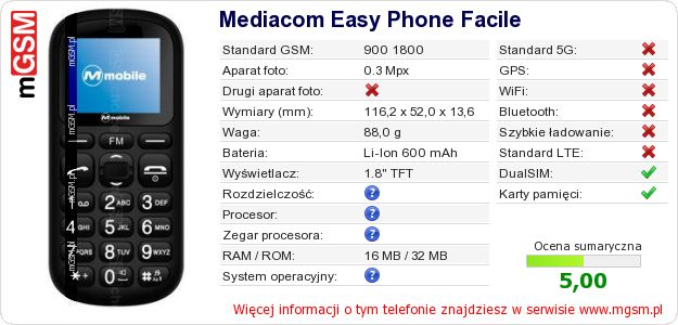 Dane telefonu Mediacom Easy Phone Facile