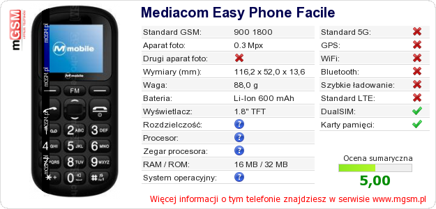 Dane telefonu Mediacom Easy Phone Facile