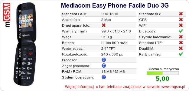 Dane telefonu Mediacom Easy Phone Facile Duo 3G