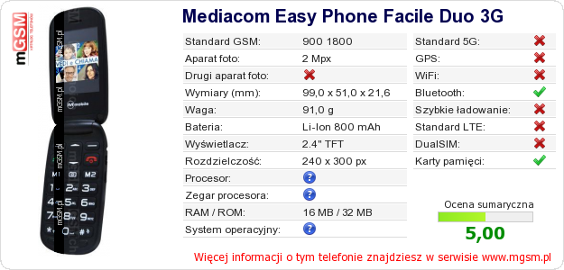 Dane telefonu Mediacom Easy Phone Facile Duo 3G