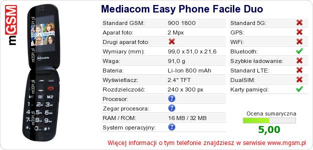 Dane telefonu Mediacom Easy Phone Facile Duo Dane telefonu Mediacom Easy Phone Facile Duo