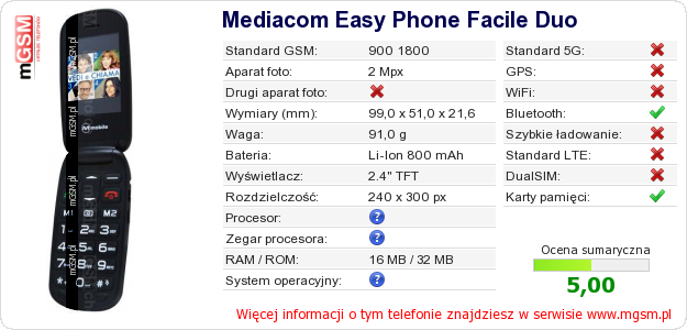 Dane telefonu Mediacom Easy Phone Facile Duo